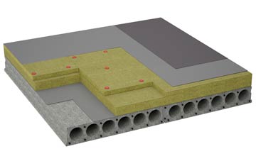 considerations of Blyth flat roofing insulation